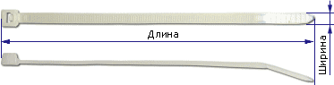 стяжки