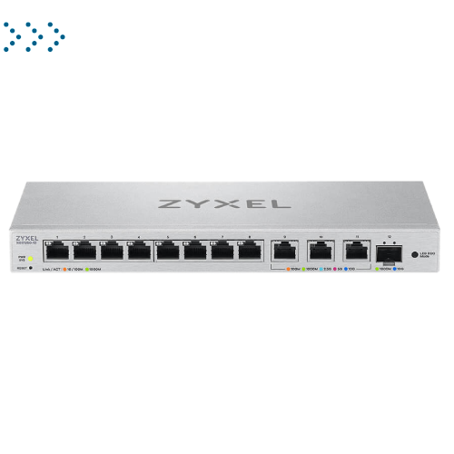 Коммутатор ZyXEL