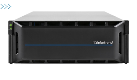 Система обработки и хранения данных Infortrend