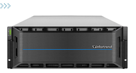 Система обработки и хранения данных Infortrend