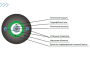 ВО кабель бронированный гофр.стал.лентой, GYXTW, 2,7кН, PE, внешний, 4 х OM2