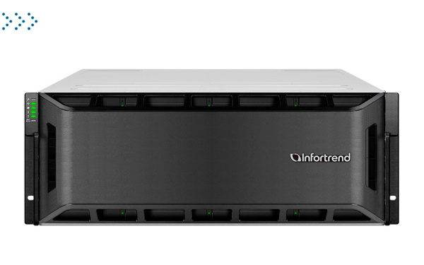 Система обработки и хранения данных Infortrend модель CS 4024G-J