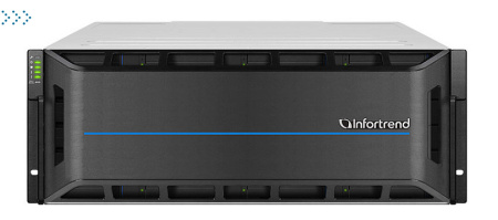 Система обработки и хранения данных Infortrend