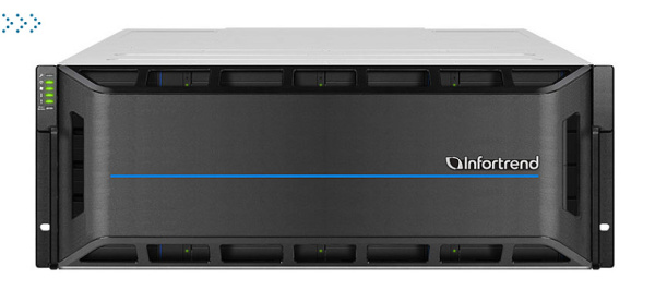 Система обработки и хранения данных Infortrend