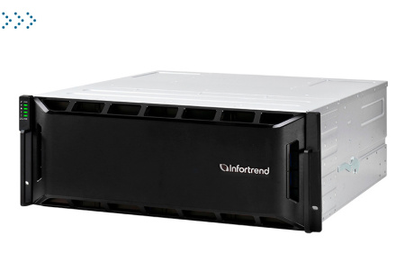 Система обработки и хранения данных Infortrend модель CS 3024G-J