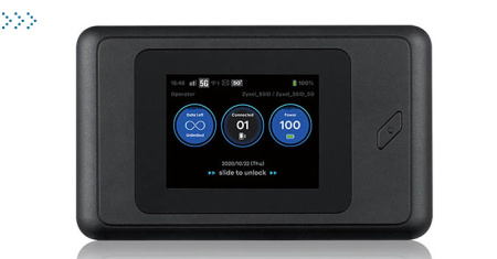 Маршрутизатор ZyXEL