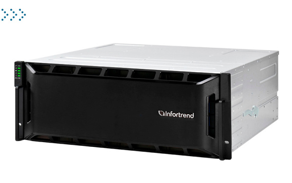 Система обработки и хранения данных Infortrend модель CS 4024G-J