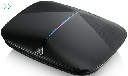 Маршрутизатор ZyXEL