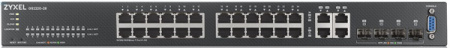 Коммутатор ZyXEL