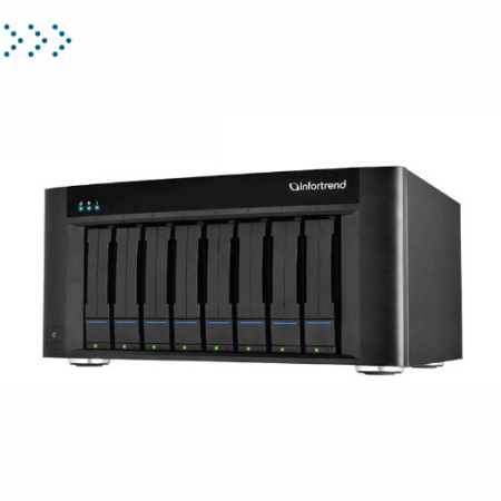 Система обработки и хранения данных Infortrend