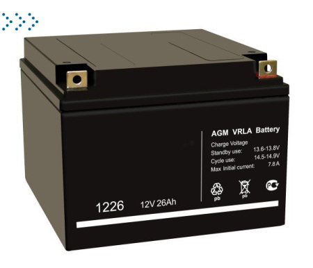 Аккумуляторная батарея SF 1226 Security Force