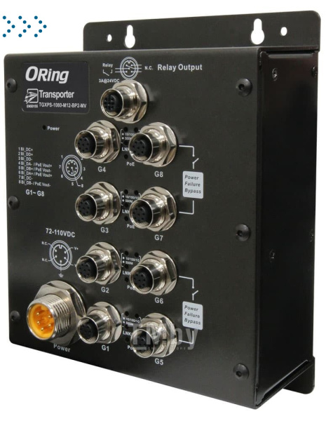 Коммутатор промышленный ORing