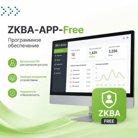 Программное обеспечение