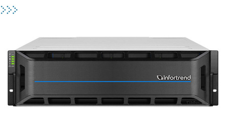 Система обработки и хранения данных Infortrend