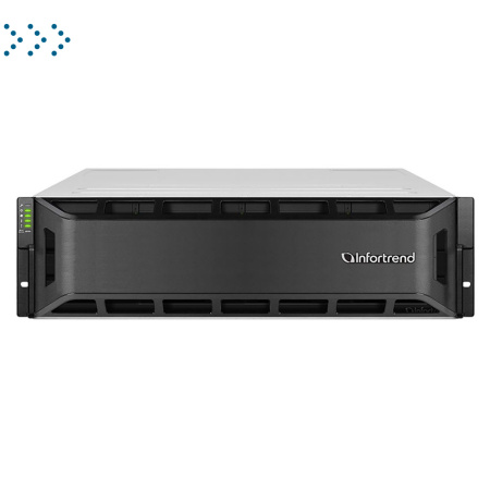 Система обработки и хранения данных Infortrend