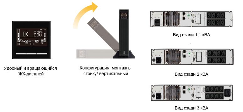 Ибп delta как включить